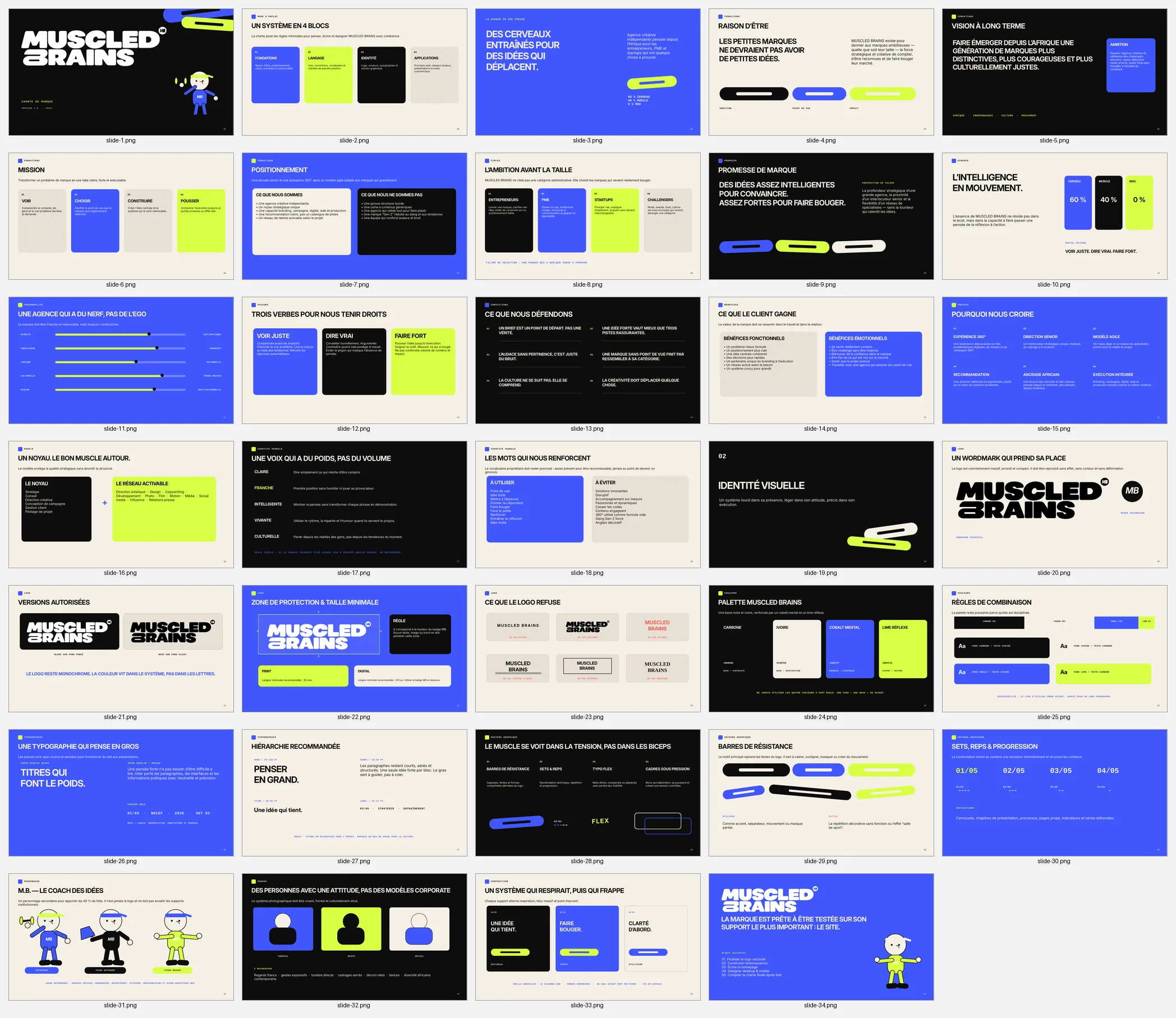 MUSCLED BRAINS brand system preview